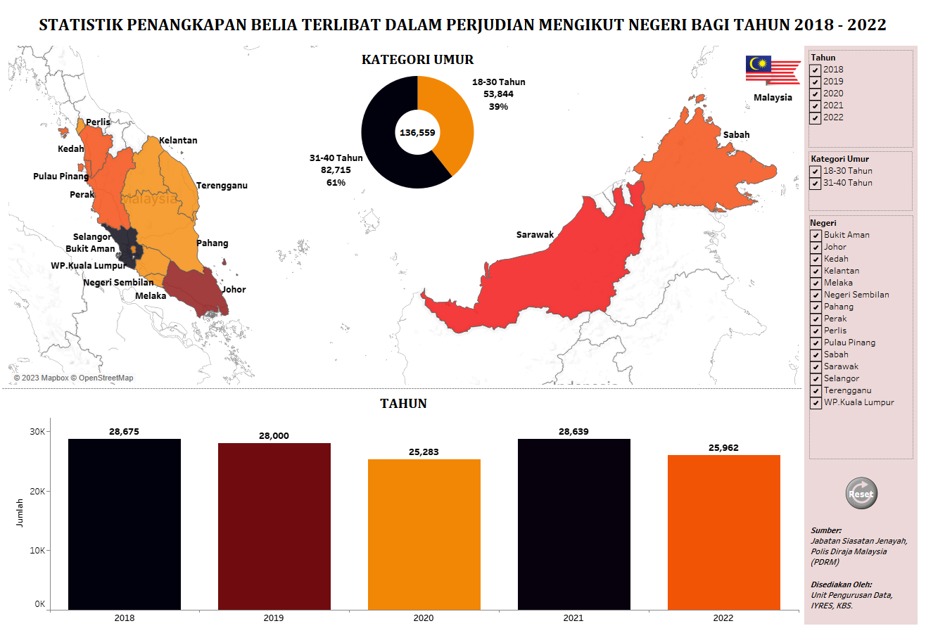 Dataset Thumbnail